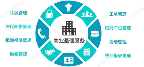 綠色智慧社區(qū)白名單產(chǎn)品巡展 技術服務篇
